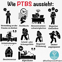 Chart Wie PTBS aussieht v2 kl